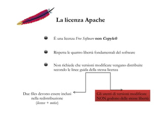 For example, if you distribute copies of such a program, whether gratis or for a fee, you must pass on to the recipients  the same freedoms that you received . You must make sure that they, too, receive or can get the source code. And you must show them these terms so they know their rights. Per esempio, chi distribuisce copie di un programma rilasciato sotto questa licenza, sia gratis che dietro pagamento di un prezzo, e' obbligato a riconoscere a chi riceve il software  esattamente gli stessi diritti che ha ricevuto . Deve garantire che chi riceva il software abbia o possa avere accesso al codice sorgente. E deve chiaramente far conoscere ai destinatari del software queste condizioni, così che essi conoscano quali sono i loro diritti. 