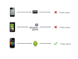 La licenza Apache È una licenza  Free Software   non  Copyleft Rispetta le quattro libertà fondamentali del software Non richiede che versioni modificate vengano distribuite secondo le linee guida della stessa licenza Gli utenti di versioni modificate  NON godono delle stesse libertà Due files devono essere inclusi nella redistribuzione ( license + notice ) 
