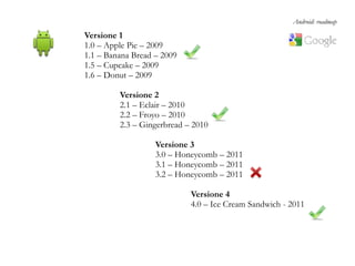 Le licenze BSD (Berkeley Software Distribution) Si tratta di licenze  Free Software   non  Copyleft Rispettano le quattro libertà fondamentali del software Non richiedono che versioni modificate vengano distribuite secondo le linee guida della licenza originaria. L’unico obbligo  Nella redistribuzione è quello di citare l’autore.  Rappresentano l’espressione più ampia in fatto di libertà del software Hanno come obiettivo la  libertà  e NON la protezione del software 