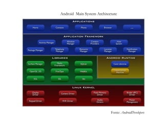 Codice chiuso Codice chiuso Codice aperto 