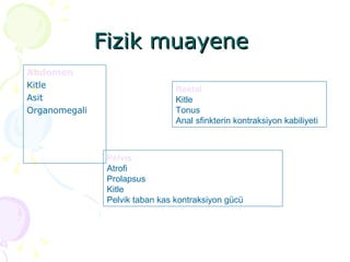 Fizik muayene  Abdomen Kitle Asit Organomegali  Pelvis Atrofi Prolapsus Kitle Pelvik taban kas kontraksiyon gücü Rektal Kitle Tonus Anal sfinkterin kontraksiyon kabiliyeti 