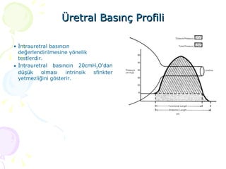 Üretral Basınç Profili İntrauretral basıncın değerlendirilmesine yönelik testlerdir.  İntrauretral basıncın 20cmH 2 O’dan düşük olması intrinsik sfinkter yetmezliğini gösterir. 