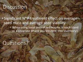 Discussion
• Significant N*P treatment effect on average
seed mass and average seed viability
• When using basal area of red maples in each stand
as a covariate (thank you MELNHE tree inventory!)
Questions?
 