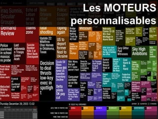 Les MOTEURS personnalisables 
