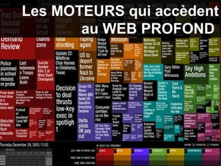 Les MOTEURS qui accèdent au WEB PROFOND  