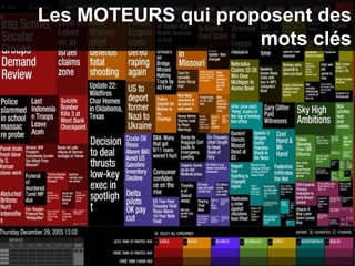 Les MOTEURS qui proposent des mots clés 