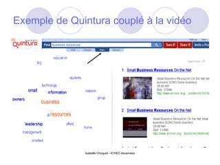Exemple de Quintura couplé à la vidéo 