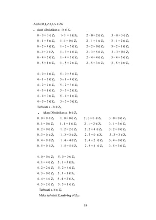 Ambil 0,1,2,3,4,5 ∈ Z6
   akan dibuktikan a – b ∈ Z6
    0 – 0 = 0 ∈ Z6      1- 0 = 1 ∈ Z6       2 – 0 = 2 ∈ Z6     3 – 0 = 3 ∈ Z6
    0 – 1 = 5 ∈ Z6      1 –1 = 0 ∈ Z6       2 – 1 = 1 ∈ Z6    3 – 1 = 2 ∈ Z6
    0 – 2 = 4 ∈ Z6      1 – 2 = 5 ∈ Z6      2 – 2 = 0 ∈ Z6    3 – 2 = 1 ∈ Z6
    0 - 3 = 3 ∈ Z6      1 – 3 = 4 ∈ Z6      2 – 3 = 5 ∈ Z6     3 – 3 = 0 ∈ Z6
    0 – 4 = 2 ∈ Z6      1 – 4 = 3 ∈ Z6      2 – 4 = 4 ∈ Z6    3 – 4 = 5 ∈ Z6
    0 – 5 = 1 ∈ Z6      1 – 5 = 2 ∈ Z6      2 – 5 = 3 ∈ Z6    3 – 5 = 4 ∈ Z6


    4 – 0 = 4 ∈ Z6      5 – 0 = 5 ∈ Z6
    4 – 1 = 3 ∈ Z6      5 – 1 = 4 ∈ Z6
    4 – 2 = 2 ∈ Z6      5 – 2 = 3 ∈ Z6
    4 – 3 = 1 ∈ Z6      5 – 3 = 2 ∈ Z6
    4 – 4 = 0 ∈ Z6      5 – 4 = 1 ∈ Z6
    4 – 5 = 5 ∈ Z6      5 – 5 = 0 ∈ Z6
    Terbukti a – b ∈ Z6
         Akan Dibuktikan a . b ∈ Z6
    0 . 0 = 0 ∈ Z6      1 . 0 = 0 ∈ Z6    2 . 0 = 0 ∈ Z6     3 . 0 = 0 ∈ Z6
    0 . 1 = 0 ∈ Z6      1 . 1 = 1 ∈ Z6    2 . 1 = 2 ∈ Z6     3 . 1 = 3 ∈ Z6
    0 . 2 = 0 ∈ Z6      1 . 2 = 2 ∈ Z6    2 . 2 = 4 ∈ Z6     3 . 2 = 0 ∈ Z6
    0 . 3 = 0 ∈ Z6      1 . 3 = 3 ∈ Z6    2 . 3 = 0 ∈ Z6     3 . 3 = 3 ∈ Z6
    0 . 4 = 0 ∈ Z6      1 . 4 = 4 ∈ Z6    2 . 4 = 2 ∈ Z6     3 . 4 = 0 ∈ Z6
    0 . 5 = 0 ∈ Z6      1 . 5 = 5 ∈ Z6    2 . 5 = 4 ∈ Z6     3 . 5 = 3 ∈ Z6


    4 . 0 = 0 ∈ Z6     5 . 0 = 0 ∈ Z6
    4 . 1 = 4 ∈ Z6    5 . 1 = 5 ∈ Z6
    4 . 2 = 2 ∈ Z6     5 . 2 = 4 ∈ Z6
    4 . 3 = 0 ∈ Z6    5 . 3 = 3 ∈ Z6
    4 . 4 = 4 ∈ Z6    5 . 4 = 2 ∈ Z6
    4 . 5 = 2 ∈ Z6     5 . 5 = 1 ∈ Z6
        Terbukti a. b ∈ Z6
        Maka terbukti Z6 subring of Z12


                                          19
 