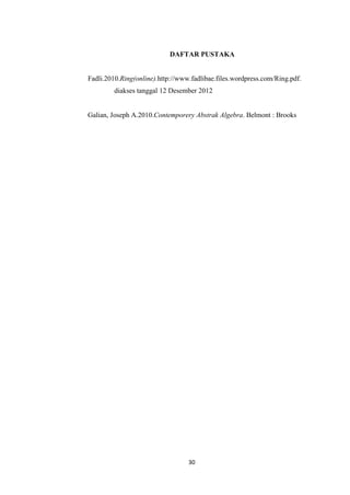 DAFTAR PUSTAKA


Fadli.2010.Ring(online).http://www.fadlibae.files.wordpress.com/Ring.pdf.
         diakses tanggal 12 Desember 2012


Galian, Joseph A.2010.Contemporery Abstrak Algebra. Belmont : Brooks




                                  30
 