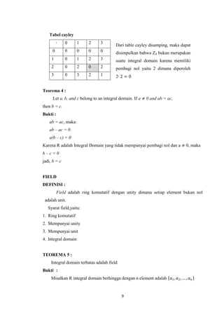 Tabel cayley
         ∙    0      1    2     3
                                         Dari table cayley disamping, maka dapat
     0        0      0    0     0        disimpulkan bahwa Z4 bukan merupakan
     1        0      1    2     3        suatu integral domain karena memiliki
     2        0      2    0     2        pembagi nol yaitu 2 dimana diperoleh
     3        0      3    2     1        2∙ 2 = 0


Teorema 4 :
      Let a, b, and c belong to an integral domain. If a ≠ 0 and ab = ac,
then b = c.
Bukti :
    ab = ac, maka:
    ab – ac = 0
    a(b – c) = 0
Karena R adalah Integral Domain yang tidak mempunyai pembagi nol dan a ≠ 0, maka
b–c=0
jadi, b = c


FIELD
DEFINISI :
          Field adalah ring komutatif dengan unity dimana setiap element bukan nol
 adalah unit.
   Syarat field,yaitu:
1. Ring komutatif
2. Mempunyai unity
3. Mempunyai unit
4. Integral domain


TEOREMA 5 :
     Integral domain terbatas adalah field
Bukti :
     Misalkan R integral domain berhingga dengan n element adalah 𝑎1 , 𝑎2 , … , 𝑎 𝑛


                                             9
 