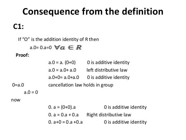 Definition Of Commutative Ring With Unity Definition Of Commutative Ring With Unity