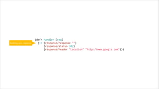Building up a response

(defn handler [req]
(-> (response/response "")
(response/status 302)
(response/header "Location" "http://www.google.com")))

 