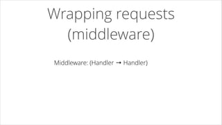 Wrapping requests
(middleware)
Middleware: (Handler → Handler)

 