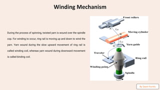 preencoded.png
Winding Mechanism
During the process of spinning, twisted yarn is wound over the spindle
cop. For winding to occur, ring rail is moving up and down to wind the
yarn. Yarn wound during the slow upward movement of ring rail is
called winding coil, whereas yarn wound during downward movement
is called binding coil.
By Sayan Kundu
 