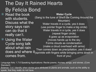 The Day It Rained Hearts By Felicia Bond ,[object Object],[object Object],Language Arts: 1.7.6 Speaking Applications: Recite poems, rhymes, songs, and stories. (Core Standard) Science: 1.4.1 Identify when stories give attributes to plants and animals, such as the ability to speak, that they really do not have.  Gardner’s: Musical Water Cycle (Sang to the tune of She'll Be Coming Around the Mountain) Water travels in a cycle, yes it does  (use pointer finger to make a big circle) Water travels in a cycle, yes it does (repeat finger circle) It goes up as evaporation (moves hands up to the sky Forms clouds as condensation (make a cloud overhead with arms) Then comes down as precipitation, yes it does! (sprinkle with fingers while bringing arms down in front of you) 