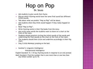 Hop on Pop            Dr. SeussAsk students to give words that rhyme.Discuss which rhyming words have the same final sound but different initial sounds.Talk about what we predict “Hop on Pop” will be about.Ask students what they think would happen if they really hopped on pop.Read “Hop on Pop”.Write rhyming words in their flip books from the story.Also write some words the students want to share on a chart at the front of the room.Students should practice circling the initial sounds of the words and underlining the final sounds on the chart at the front of the room.The students should then circle and underline accordingly in their flip chart.Sing 3 Little Monkeys jumping on the bed.Gardner’s: Linguistic Intelligence                  Interpersonal IntelligenceEnglish Standard- K.1.10 Say rhyming words in response to an oral promptMath Standard- Find the number that is one more than or one less than any whole number up to 10.