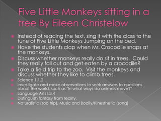 Five Little Monkeys sitting in a tree By Eileen Christelow,[object Object],Instead of reading the text, sing it with the class to the tune of Five Little Monkeys Jumping on the bed.,[object Object],Have the students clap when Mr. Crocodile snaps at the monkeys.  ,[object Object],Discuss whether monkeys really do sit in trees.  Could they really fall out and get eaten by a crocodile?,[object Object],Take a field trip to the zoo.  Visit the monkeys and discuss whether they like to climb trees.,[object Object],Science 1.1.2 ,[object Object],Investigate and make observations to seek answers to questions about the world, such as "In what ways do animals move?" ,[object Object],Language Arts1.3.4 ,[object Object],Distinguish fantasy from reality.,[object Object],Naturalistic (zoo trip), Music and Bodily/Kinesthetic (song),[object Object]