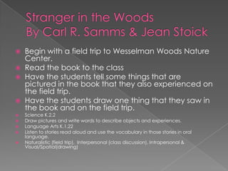 Stranger in the WoodsBy Carl R. Samms & Jean Stoick,[object Object],Begin with a field trip to Wesselman Woods Nature Center.,[object Object],Read the book to the class,[object Object],Have the students tell some things that are pictured in the book that they also experienced on the field trip.  ,[object Object],Have the students draw one thing that they saw in the book and on the field trip.,[object Object],Science K.2.2 ,[object Object],Draw pictures and write words to describe objects and experiences.,[object Object],Language Arts K.1.22 ,[object Object],Listen to stories read aloud and use the vocabulary in those stories in oral language. ,[object Object],Naturalistic (field trip),  Interpersonal (class discussion), Intrapersonal & Visual/Spatial(drawing),[object Object]