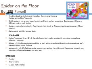 Spider on the Floor By: Bill Russell ACTIVITY Read the book to students and then allow them to sing the song  “Spider on the Floor” to music.  Divide students into groups based on their skill level and set up stations.  Each group will have a different task at each station.  Students must switch stations by figuring out what time it is.  They must switch stations every fifteen minutes.  Stations and activities on next slide. STANDARDS English/Language Arts – 2.1.3: Decode (sound out) regular words with more than one syllable ( dinosaur, vacation ).  Science – 2.1.5: Demonstrate the ability to work with a team but still reach and communicate one’s own conclusions about findings. Mathematics – 2.5.9: Tell time to the nearest quarter hour, be able to tell five-minute intervals, and know the difference between a.m. and p.m. GARDNER’S Musical  Interpersonal Logical-Mathematical 