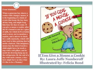From Scholastic:When a generous boy shares a cookie with a hungry mouse, it is the beginning of a chain of events that keeps the boy busy all day long, and might keep him busy for days to come. If you give a mouse a cookie, after all, he's bound to ask for a glass of milk, for which he'll certainly need a straw, not to mention a napkin, and a mirror to check for a milk mustache, which will only lead to him noticing that he needs a haircut. This imaginary mouse has the kind of needs a child might have; he needs a nap with a soft pillow, and he needs his drawing hung up on the refrigerator. By the end of a day with such a mouse, a boy-hero might have an idea what it's like to be a Mommy!If You Give a Mouse a CookieBy: Laura JoffeNumberoffIllustrated by: Felicia Bond