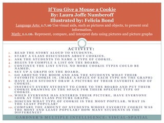 If You Give a Mouse a CookieBy: Laura JoffeNumberoffIllustrated by: Felicia BondLanguage Arts: 1.7.10Use visual aids, such as pictures and objects, to present oral information.Math: 1.1.10. Represent, compare, and interpret data using pictures and picture graphsActivity:Read the story aloud to students.Start a class discussion about cookies.Ask the students to name a type of cookie.Begin to compile a list on the board.Continue the list until no more cookie types could be named.Set up a graph on the board.Go around the room and ask the students what their favorite cookie is. (Make a space of each type on the graph) Have each student draw a picture of their favorite kind of cookie.Instruct every student to come to the board and put their cookie drawing in the space for their specific type of cookie.When everyone has entered their picture, have everyone look at the class picture graph.Discuss what type of cookie is the most popular. What is the Least popular?Compare the amount of students whose favorite cookie was the most and least popular? How many students is the difference?Gardner’s Multiple Intelligence: Visual-Spatial