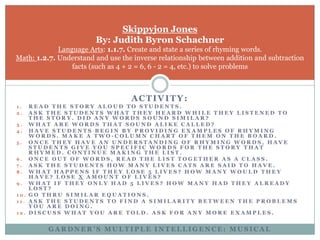 Skippyjon JonesBy: Judith Byron SchachnerLanguage Arts: 1.1.7. Create and state a series of rhyming words.Math: 1.2.7. Understand and use the inverse relationship between addition and subtraction facts (such as 4 + 2 = 6, 6 - 2 = 4, etc.) to solve problemsActivity:Read the story aloud to students.Ask the students what they heard while they listened to the story. Did any words sound similar?What are words that sound alike called?Have students begin by providing examples of rhyming words. Make a two-column chart of them on the board.Once they have an understanding of rhyming words, have students give you specific words for the story that rhymed. Continue making the list.Once out of words, read the list together as a class.Ask the students how many lives cats are said to have.What happens if they lose 5 lives? How many would they have? Lose x amount of lives?What if they only had 5 lives? How many had they already lost? Go thru similar equations.Ask the students to find a similarity between the problems you are doing.Discuss what you are told. Ask for any more examples.Gardner’s Multiple Intelligence: musical