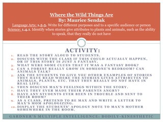 Where the Wild Things AreBy: Maurice SendakLanguage Arts: 1.5.5. Write for different purposes and to a specific audience or personScience: 1.4.1. Identify when stories give attributes to plants and animals, such as the ability to speak, that they really do not haveActivity:Read the story aloud to students.Discuss with the class if this could actually happen, or if this story is just a fantasy.What were some clues that it was a fantasy book?Can a forest really grow in someone’s bedroom? Can Animals talk?Ask the students to give you other examples of stories they have read where the stories gives attributes to animals, plants, etc. that they really do not have in real life.Then discuss max’s feelings within the story.Have they ever made their parents angry? Have any students ever been in trouble and sent to their room? As a class, pretend to be max and write a letter to max’s mom apologizing.Display the students’ apology note to max’s mother somewhere in the room.Gardner’s Multiple Intelligence: bodily-kinesthetic 