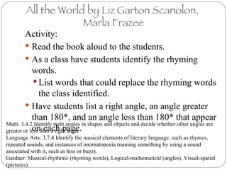 All the World by Liz Garton Scanolon,  Marla Frazee ,[object Object],[object Object],[object Object],[object Object],[object Object],Math: 3.4.2 Identify right angles in shapes and objects and decide whether other angles are greater or less than a right angle  Language Arts: 3.7.4 Identify the musical elements of literary language, such as rhymes, repeated sounds, and instances of onomatopoeia (naming something by using a sound associated with it, such as hiss or buzz).  Gardner: Musical-rhythmic (rhyming words), Logical-mathematical (angles), Visual-spatial (pictures) 