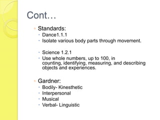 Rap a Tap Tap: Here’s Bojangles, Think of That! By Leo& Diane DillonDescription from Scholastic.com:About This BookClap your hands and tip your hat as the astonishing "Mr. Bojangles" gracefully leaps across each page and wins the hearts of people everywhere. With a simple rhyming text and bold, graceful illustrations, the Dillons have created a read-aloud picture book perfect for even the youngest children. Readers will be clapping and tapping along as they follow the dancer through the streets of old New York. As they arrive at the last spread of the book, they'll learn the name of this great talent — Bill "Bojangles" Robinson, the groundbreaking African-American tap dancer who was one of the most popular entertainers of the early 20th century. The Dillons have also included an afterword so that readers can learn more about this legendary performer. 