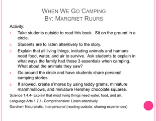 When We Go CampingBy: MargrietRuursActivity:Take students outside to read this book.  Sit on the ground in a circle.Students are to listen attentively to the story.Explain that all living things, including animals and humans need food, water, and air to survive.  Ask students to explain in what ways the family had those 3 essentials when camping.  What about the animals they saw?Go around the circle and have students share personal camping stories.  If allowed, create s’mores by using teddy grams, miniature marshmallows, and miniature Hershey chocolate squares.Science 1.4.4- Explain that most living things need water, food, and air.Language Arts 1.7.1- Comprehension: Listen attentivelyGardner- Naturalistic, Interpersonal (reading outside, sharing experiences)