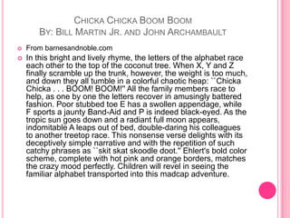 ChickaChicka Boom BoomBy: Bill Martin Jr. and John ArchambaultFrom barnesandnoble.comIn this bright and lively rhyme, the letters of the alphabet race each other to the top of the coconut tree. When X, Y and Z finally scramble up the trunk, however, the weight is too much, and down they all tumble in a colorful chaotic heap: ``ChickaChicka . . . BOOM! BOOM!'' All the family members race to help, as one by one the letters recover in amusingly battered fashion. Poor stubbed toe E has a swollen appendage, while F sports a jaunty Band-Aid and P is indeed black-eyed. As the tropic sun goes down and a radiant full moon appears, indomitable A leaps out of bed, double-daring his colleagues to another treetop race. This nonsense verse delights with its deceptively simple narrative and with the repetition of such catchy phrases as ``skit skatskoodledoot.'' Ehlert's bold color scheme, complete with hot pink and orange borders, matches the crazy mood perfectly. Children will revel in seeing the familiar alphabet transported into this madcap adventure.