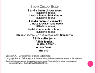 Boom Chicka BoomI said a boom chicka boom[Students repeat]I said a boom chicka boom.[Students repeat]  I said a boom chickarockaChickarocka, chicka boom[Students repeat]I said a boom chicka boom.[Students repeat]Oh yeah (echo), uh huh (echo), next time (echo)A little softer (echo).A little louder...A little slower...A little faster...The end!!!Science K.4.1- Give examples of plants and animals.Language Arts K.1.6- Recognize and name all capital and lowercase letters of the alphabetGardner-Musical, Verbal-Linguistic, Interpersonal, Naturalistic (singing, listening and repeating rhyme, sharing thoughts about trees)