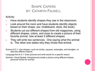 Shape Capersby: CathrynFalwellActivity:Have students identify shapes they see in the classroom.Look around the room and have students identify objects based on their shape. (ex: chalkboard, clock, the book)Students cut out different shapes from old magazines, using different shapes, colors, and sizes to create a picture of their favorite animal. Use at least 3 different shapes.They will write two sentences.  One saying what the animal is.  The other one states why they chose that animal.Science K.5.1- Use shapes—such as circles, squares, rectangles, and triangles– to describe different objectsLanguage Arts K.5.1- Draw pictures and write words for a specific reasonGardner- Visual Spatial, Intrapersonal (create a picture using different shapes, personal choice for animal)   