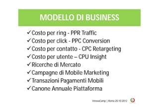 MODELLO DI BUSINESS
Costo per ring - PPR Traffic
Costo per click - PPC Conversion
Costo per contatto - CPC Retargeting
Costo per utente – CPU Insight
Ricerche di Mercato
Campagne di Mobile Marketing
Transazioni Pagamenti Mobili
Canone Annuale Piattaforma
                         InnovaCamp | Roma 20-10-2012
 