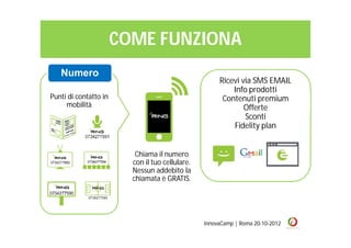 COME FUNZIONA
   Numero
                                                      Ricevi via SMS EMAIL
                                                          Info prodotti
Punti di contatto in                                   Contenuti premium
     mobilità                                                 Offerte
                                                              Sconti
                                                          Fidelity plan


                          Chiama il numero
                         con il tuo cellulare.
                         Nessun addebito la
                         chiamata è GRATIS.




                                                 InnovaCamp | Roma 20-10-2012
 