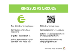 RING2US VS QRCODE



Non richiede uno smartphone        Richiede uno smartphone

Connessione internet non           Connessione internet necessaria
necessaria
                                   L’utente non percepisce in modo
E’ gratis e disponibile h 24       chiaro quello che otterrà

Distribuzione di diversi tipi di   Interferisce con il layout della
contenuti (link, video, file)      campagne pubblcitarie


                                         InnovaCamp | Roma 20-10-2012
 