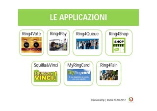 LE APPLICAZIONI
Ring4Vote    Ring4Pay      Ring4Queue              Ring4Shop




     Squilla&Vinci      MyRingCard          Ring4Fair




                                     InnovaCamp | Roma 20-10-2012
 