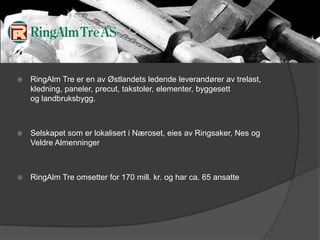 RingAlm Tre er en av Østlandets ledende leverandører av trelast, kledning, paneler, precut, takstoler, elementer, byggesett og landbruksbygg.Selskapet som er lokalisert i Næroset, eies av Ringsaker, Nes og Veldre AlmenningerRingAlmTre omsetter for 170 mill. kr. og har ca. 65 ansatte
