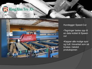 HundeggerSpeed-CutTegninger lastes opp til en data koblet til Speed-cut