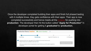 RingCentral application development overview | PPTX