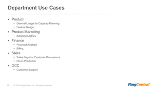 22 | © 2016 RingCentral, Inc. All rights reserved.
Department Use Cases
 Product
• General Usage for Capacity Planning
• Feature Usage
 Product Marketing
• Adoption Metrics
 Finance
• Financial Analysis
• Billing
 Sales
• Sales Reps for Customer Discussions
• Churn Prediction
 GCC
• Customer Support
 