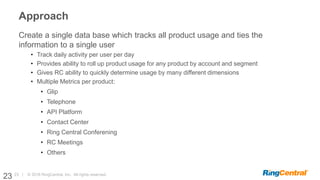 23 | © 2016 RingCentral, Inc. All rights reserved.
Approach
Create a single data base which tracks all product usage and ties the
information to a single user
• Track daily activity per user per day
• Provides ability to roll up product usage for any product by account and segment
• Gives RC ability to quickly determine usage by many different dimensions
• Multiple Metrics per product:
• Glip
• Telephone
• API Platform
• Contact Center
• Ring Central Conferening
• RC Meetings
• Others
23
 