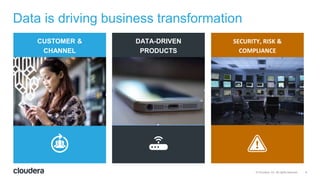 4© Cloudera, Inc. All rights reserved.
CUSTOMER &
CHANNEL
DATA-DRIVEN
PRODUCTS
SECURITY, RISK &
COMPLIANCE
Data is driving business transformation
 