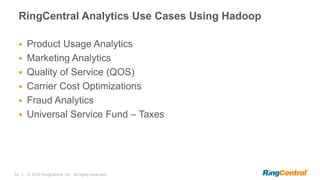 52 | © 2016 RingCentral, Inc. All rights reserved.
RingCentral Analytics Use Cases Using Hadoop
 Product Usage Analytics
 Marketing Analytics
 Quality of Service (QOS)
 Carrier Cost Optimizations
 Fraud Analytics
 Universal Service Fund – Taxes
 