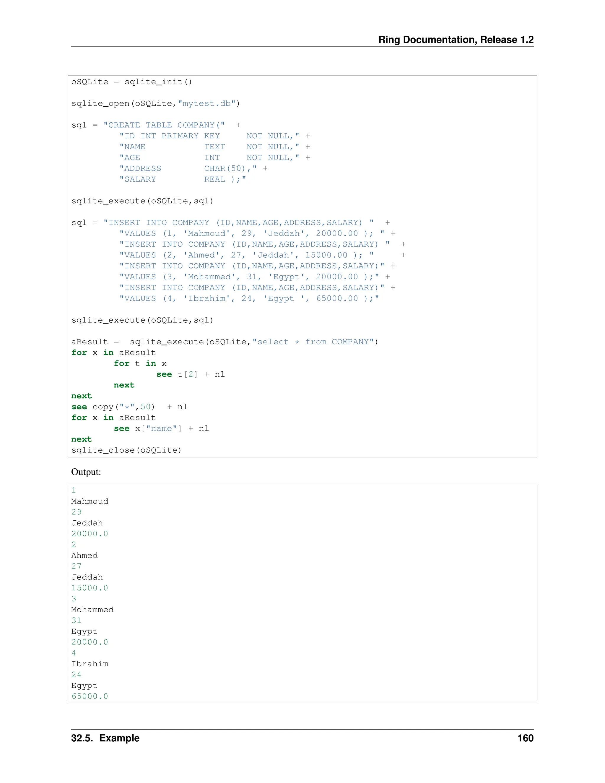 Ring Documentation, Release 1.2 oSQLite = sqlite_init() sqlite_open(oSQLite,"mytest.db") sql = "CREATE TABLE COMPANY(" + "ID INT PRIMARY KEY NOT NULL," + "NAME TEXT NOT NULL," + "AGE INT NOT NULL," + "ADDRESS CHAR(50)," + "SALARY REAL );" sqlite_execute(oSQLite,sql) sql = "INSERT INTO COMPANY (ID,NAME,AGE,ADDRESS,SALARY) " + "VALUES (1, 'Mahmoud', 29, 'Jeddah', 20000.00 ); " + "INSERT INTO COMPANY (ID,NAME,AGE,ADDRESS,SALARY) " + "VALUES (2, 'Ahmed', 27, 'Jeddah', 15000.00 ); " + "INSERT INTO COMPANY (ID,NAME,AGE,ADDRESS,SALARY)" + "VALUES (3, 'Mohammed', 31, 'Egypt', 20000.00 );" + "INSERT INTO COMPANY (ID,NAME,AGE,ADDRESS,SALARY)" + "VALUES (4, 'Ibrahim', 24, 'Egypt ', 65000.00 );" sqlite_execute(oSQLite,sql) aResult = sqlite_execute(oSQLite,"select * from COMPANY") for x in aResult for t in x see t[2] + nl next next see copy("*",50) + nl for x in aResult see x["name"] + nl next sqlite_close(oSQLite) Output: 1 Mahmoud 29 Jeddah 20000.0 2 Ahmed 27 Jeddah 15000.0 3 Mohammed 31 Egypt 20000.0 4 Ibrahim 24 Egypt 65000.0 32.5. Example 160 