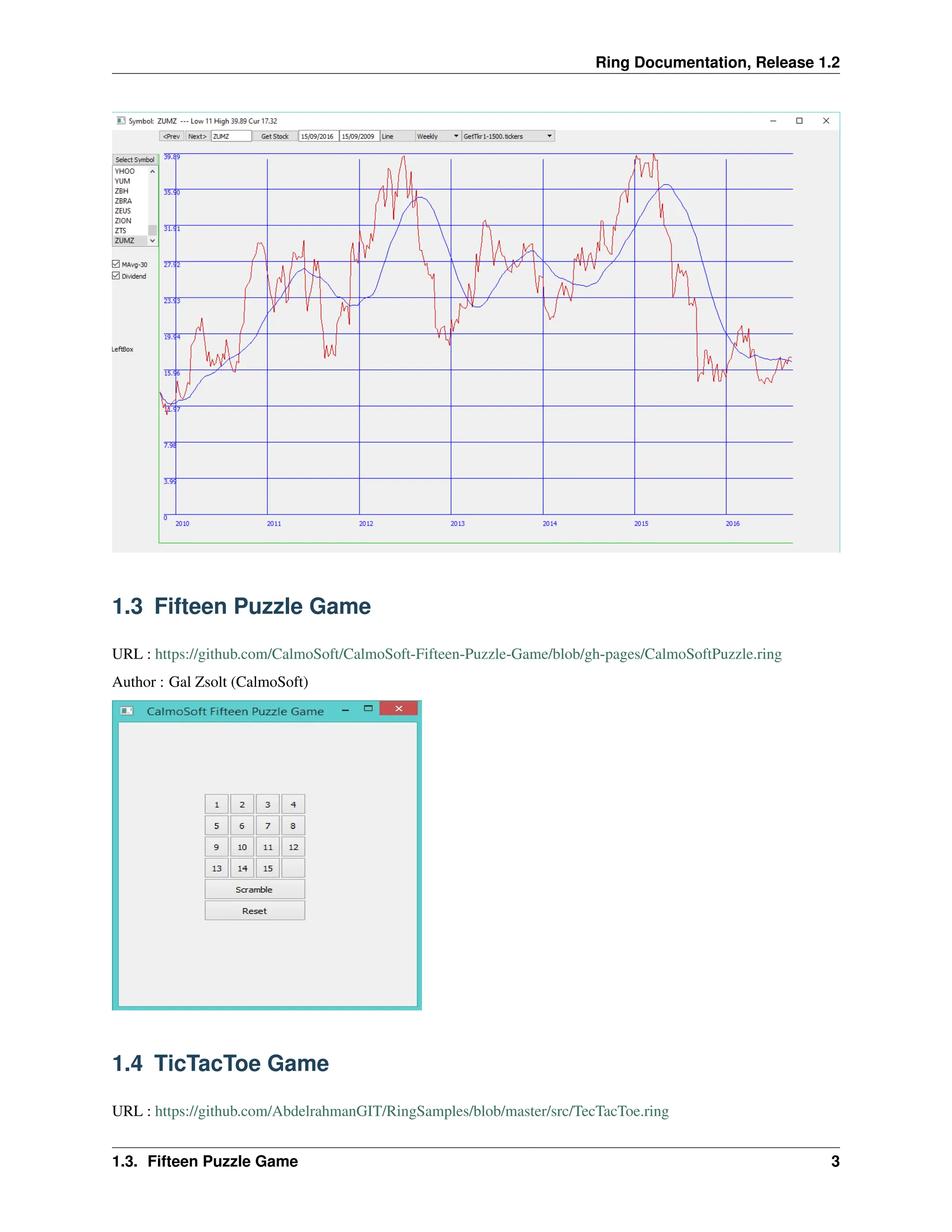Ring Documentation, Release 1.2 1.3 Fifteen Puzzle Game URL : https://github.com/CalmoSoft/CalmoSoft-Fifteen-Puzzle-Game/blob/gh-pages/CalmoSoftPuzzle.ring Author : Gal Zsolt (CalmoSoft) 1.4 TicTacToe Game URL : https://github.com/AbdelrahmanGIT/RingSamples/blob/master/src/TecTacToe.ring 1.3. Fifteen Puzzle Game 3 