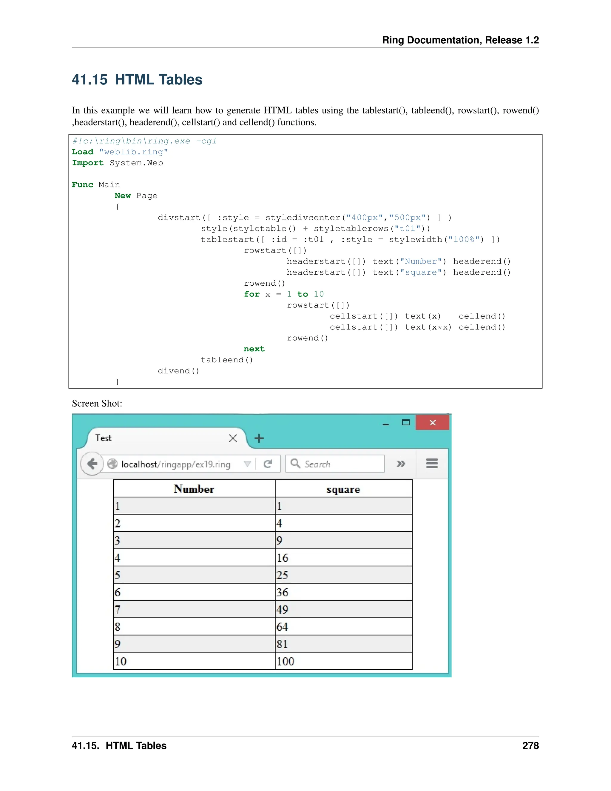 Ring Documentation, Release 1.2 41.15 HTML Tables In this example we will learn how to generate HTML tables using the tablestart(), tableend(), rowstart(), rowend() ,headerstart(), headerend(), cellstart() and cellend() functions. #!c:ringbinring.exe -cgi Load "weblib.ring" Import System.Web Func Main New Page { divstart([ :style = styledivcenter("400px","500px") ] ) style(styletable() + styletablerows("t01")) tablestart([ :id = :t01 , :style = stylewidth("100%") ]) rowstart([]) headerstart([]) text("Number") headerend() headerstart([]) text("square") headerend() rowend() for x = 1 to 10 rowstart([]) cellstart([]) text(x) cellend() cellstart([]) text(x*x) cellend() rowend() next tableend() divend() } Screen Shot: 41.15. HTML Tables 278 