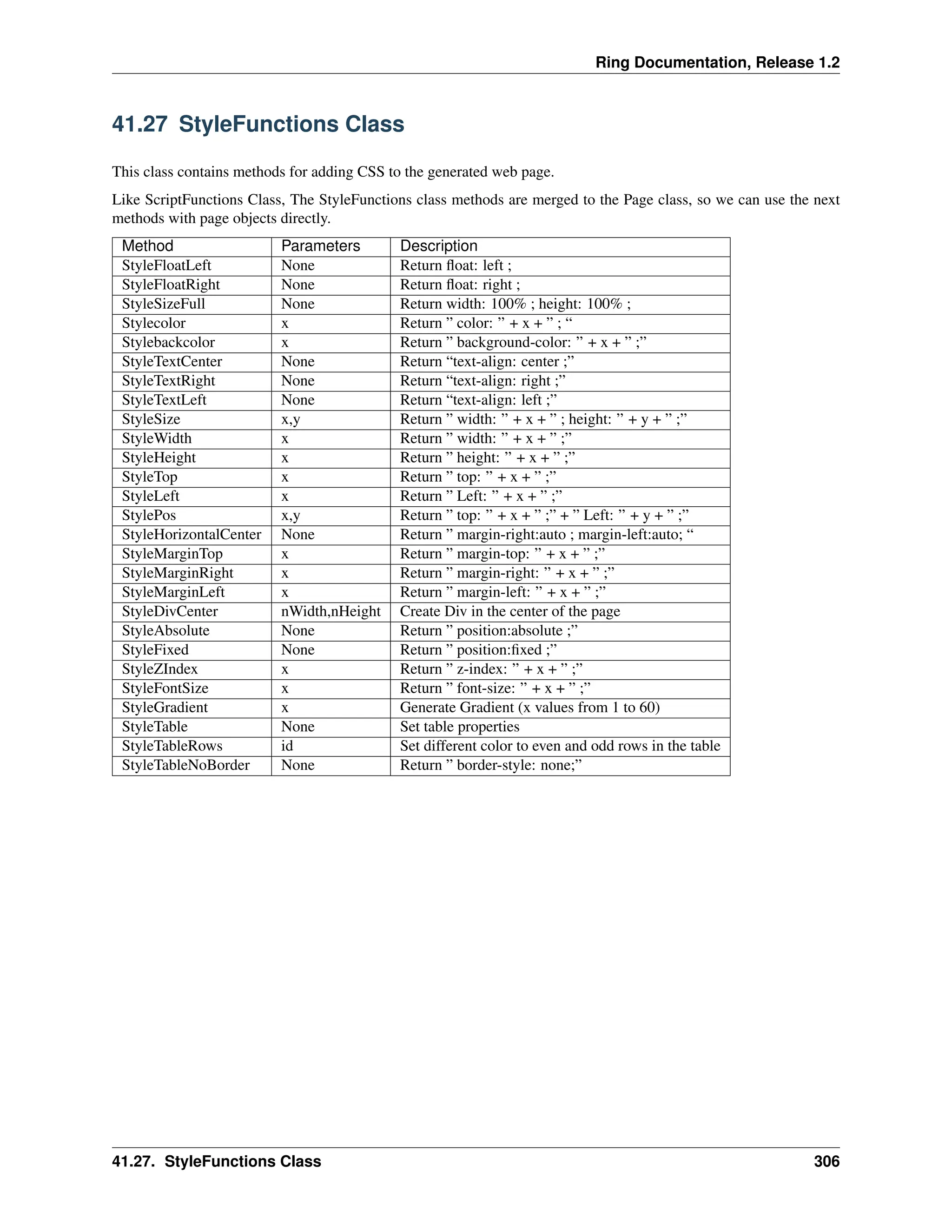 Ring Documentation, Release 1.2 41.27 StyleFunctions Class This class contains methods for adding CSS to the generated web page. Like ScriptFunctions Class, The StyleFunctions class methods are merged to the Page class, so we can use the next methods with page objects directly. Method Parameters Description StyleFloatLeft None Return float: left ; StyleFloatRight None Return float: right ; StyleSizeFull None Return width: 100% ; height: 100% ; Stylecolor x Return ” color: ” + x + ” ; “ Stylebackcolor x Return ” background-color: ” + x + ” ;” StyleTextCenter None Return “text-align: center ;” StyleTextRight None Return “text-align: right ;” StyleTextLeft None Return “text-align: left ;” StyleSize x,y Return ” width: ” + x + ” ; height: ” + y + ” ;” StyleWidth x Return ” width: ” + x + ” ;” StyleHeight x Return ” height: ” + x + ” ;” StyleTop x Return ” top: ” + x + ” ;” StyleLeft x Return ” Left: ” + x + ” ;” StylePos x,y Return ” top: ” + x + ” ;” + ” Left: ” + y + ” ;” StyleHorizontalCenter None Return ” margin-right:auto ; margin-left:auto; “ StyleMarginTop x Return ” margin-top: ” + x + ” ;” StyleMarginRight x Return ” margin-right: ” + x + ” ;” StyleMarginLeft x Return ” margin-left: ” + x + ” ;” StyleDivCenter nWidth,nHeight Create Div in the center of the page StyleAbsolute None Return ” position:absolute ;” StyleFixed None Return ” position:fixed ;” StyleZIndex x Return ” z-index: ” + x + ” ;” StyleFontSize x Return ” font-size: ” + x + ” ;” StyleGradient x Generate Gradient (x values from 1 to 60) StyleTable None Set table properties StyleTableRows id Set different color to even and odd rows in the table StyleTableNoBorder None Return ” border-style: none;” 41.27. StyleFunctions Class 306 