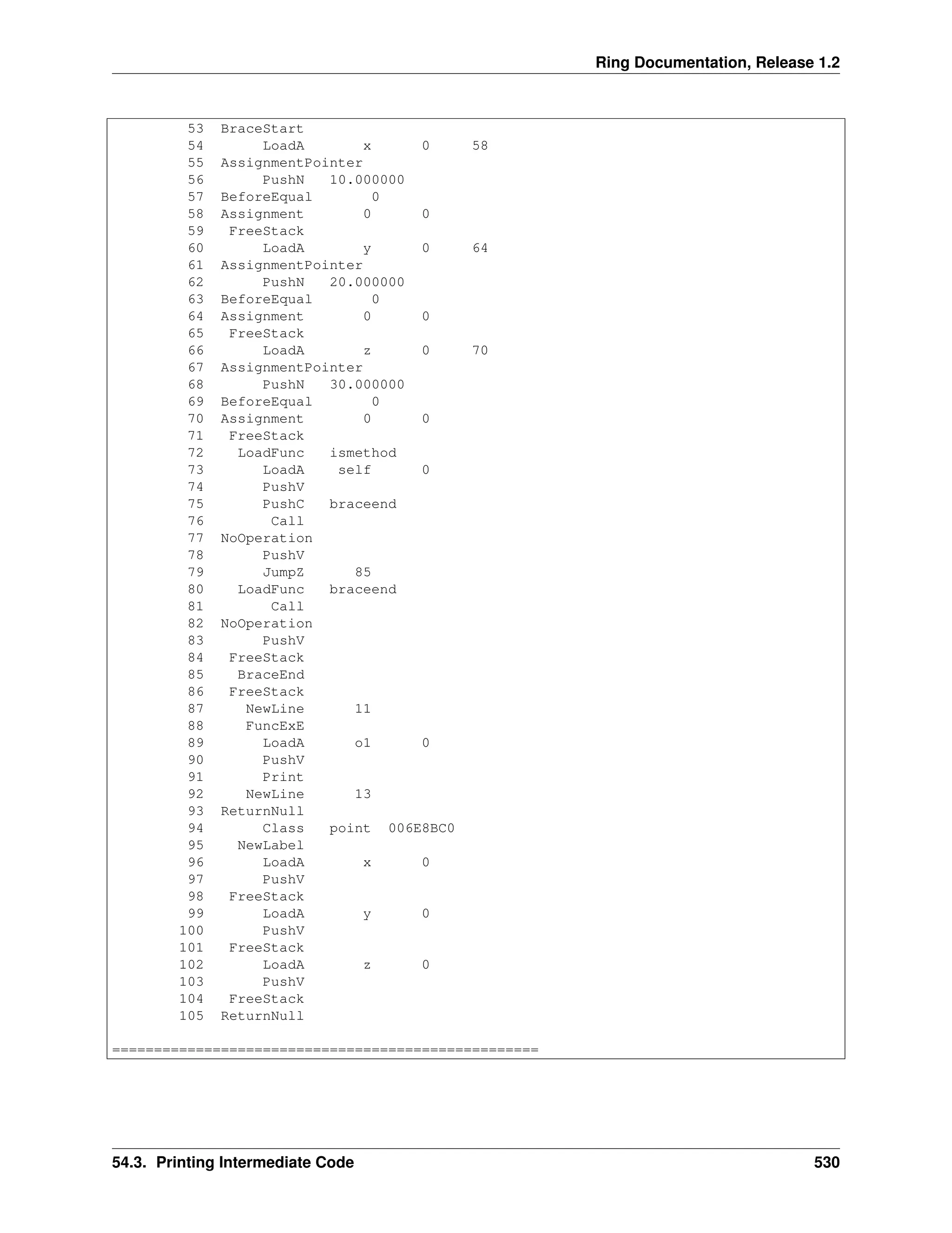 Ring Documentation, Release 1.2 53 BraceStart 54 LoadA x 0 58 55 AssignmentPointer 56 PushN 10.000000 57 BeforeEqual 0 58 Assignment 0 0 59 FreeStack 60 LoadA y 0 64 61 AssignmentPointer 62 PushN 20.000000 63 BeforeEqual 0 64 Assignment 0 0 65 FreeStack 66 LoadA z 0 70 67 AssignmentPointer 68 PushN 30.000000 69 BeforeEqual 0 70 Assignment 0 0 71 FreeStack 72 LoadFunc ismethod 73 LoadA self 0 74 PushV 75 PushC braceend 76 Call 77 NoOperation 78 PushV 79 JumpZ 85 80 LoadFunc braceend 81 Call 82 NoOperation 83 PushV 84 FreeStack 85 BraceEnd 86 FreeStack 87 NewLine 11 88 FuncExE 89 LoadA o1 0 90 PushV 91 Print 92 NewLine 13 93 ReturnNull 94 Class point 006E8BC0 95 NewLabel 96 LoadA x 0 97 PushV 98 FreeStack 99 LoadA y 0 100 PushV 101 FreeStack 102 LoadA z 0 103 PushV 104 FreeStack 105 ReturnNull =================================================== 54.3. Printing Intermediate Code 530 