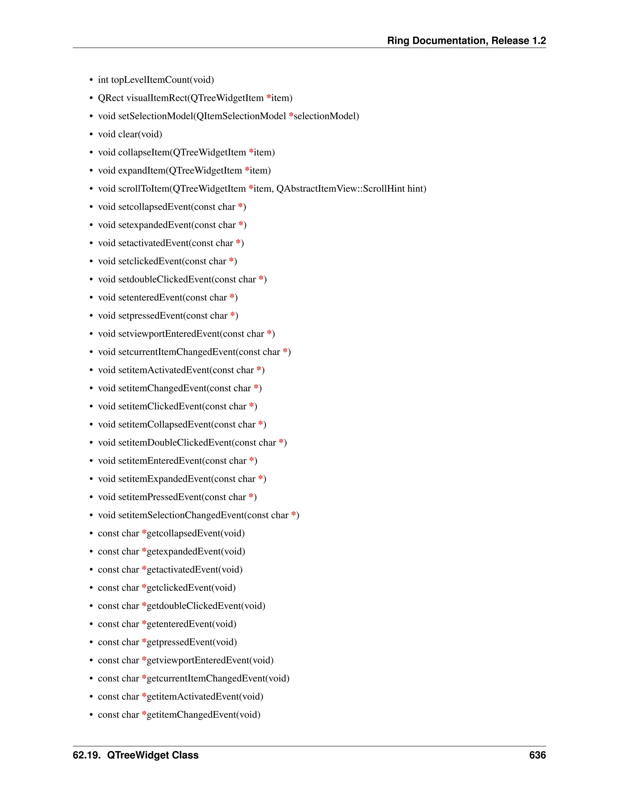 Ring Documentation, Release 1.2 • int topLevelItemCount(void) • QRect visualItemRect(QTreeWidgetItem *item) • void setSelectionModel(QItemSelectionModel *selectionModel) • void clear(void) • void collapseItem(QTreeWidgetItem *item) • void expandItem(QTreeWidgetItem *item) • void scrollToItem(QTreeWidgetItem *item, QAbstractItemView::ScrollHint hint) • void setcollapsedEvent(const char *) • void setexpandedEvent(const char *) • void setactivatedEvent(const char *) • void setclickedEvent(const char *) • void setdoubleClickedEvent(const char *) • void setenteredEvent(const char *) • void setpressedEvent(const char *) • void setviewportEnteredEvent(const char *) • void setcurrentItemChangedEvent(const char *) • void setitemActivatedEvent(const char *) • void setitemChangedEvent(const char *) • void setitemClickedEvent(const char *) • void setitemCollapsedEvent(const char *) • void setitemDoubleClickedEvent(const char *) • void setitemEnteredEvent(const char *) • void setitemExpandedEvent(const char *) • void setitemPressedEvent(const char *) • void setitemSelectionChangedEvent(const char *) • const char *getcollapsedEvent(void) • const char *getexpandedEvent(void) • const char *getactivatedEvent(void) • const char *getclickedEvent(void) • const char *getdoubleClickedEvent(void) • const char *getenteredEvent(void) • const char *getpressedEvent(void) • const char *getviewportEnteredEvent(void) • const char *getcurrentItemChangedEvent(void) • const char *getitemActivatedEvent(void) • const char *getitemChangedEvent(void) 62.19. QTreeWidget Class 636 